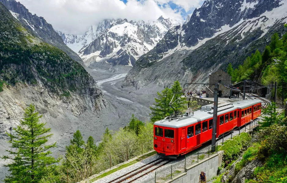 Le train du Montenvers